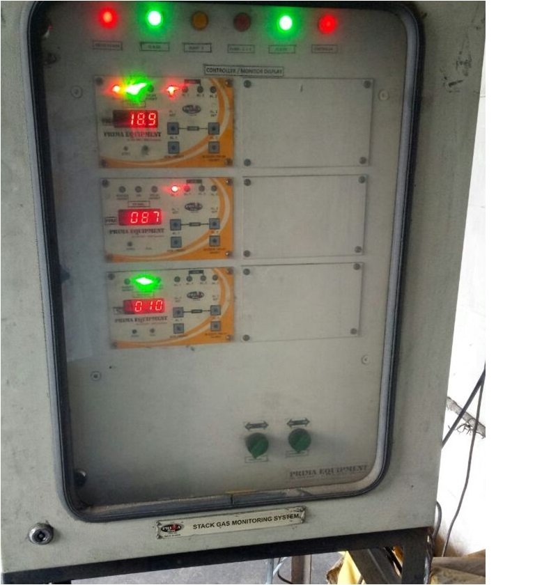 Flue Gas Monitoring